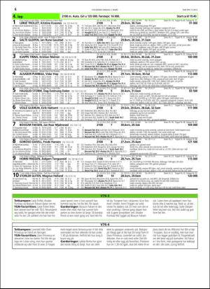 travoggaloppnytt_tips-20160229_000_00_00_006.pdf