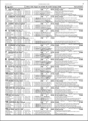 travoggaloppnytt_tips-20160229_000_00_00_007.pdf