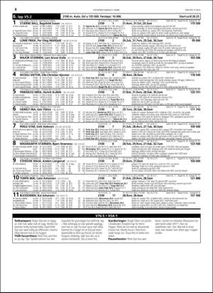 travoggaloppnytt_tips-20160229_000_00_00_008.pdf