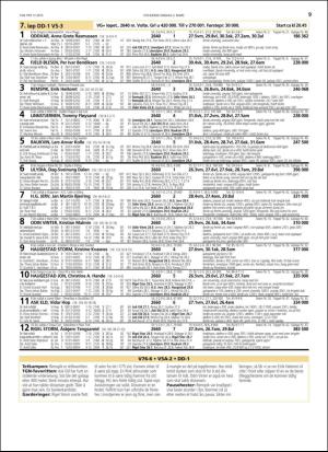 travoggaloppnytt_tips-20160229_000_00_00_009.pdf