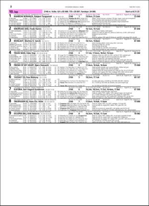 travoggaloppnytt_tips-20160229_000_00_00_012.pdf