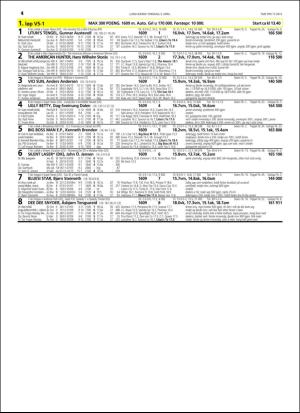 travoggaloppnytt_tips-20160229_000_00_00_014.pdf