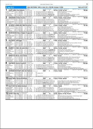 travoggaloppnytt_tips-20160229_000_00_00_015.pdf