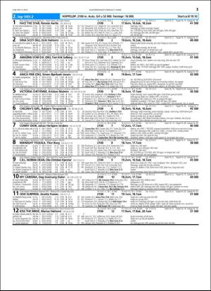 travoggaloppnytt_tips-20160229_000_00_00_021.pdf