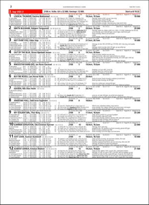 travoggaloppnytt_tips-20160229_000_00_00_022.pdf