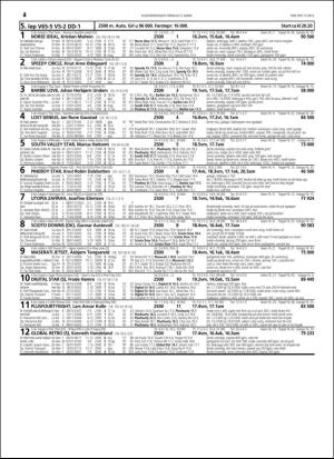 travoggaloppnytt_tips-20160229_000_00_00_024.pdf