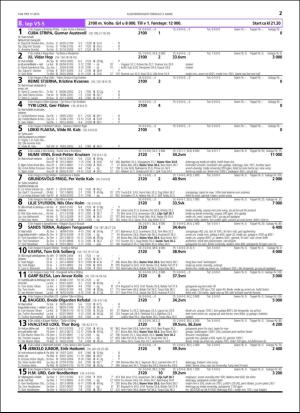 travoggaloppnytt_tips-20160229_000_00_00_027.pdf