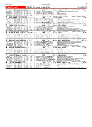 travoggaloppnytt_tips-20160302_000_00_00_005.pdf