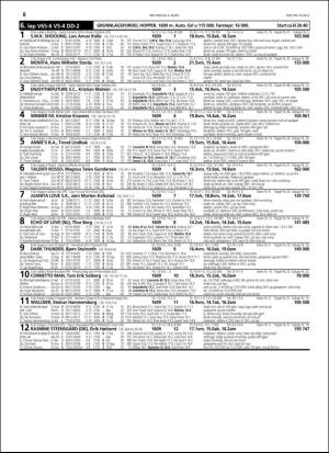 travoggaloppnytt_tips-20160302_000_00_00_008.pdf