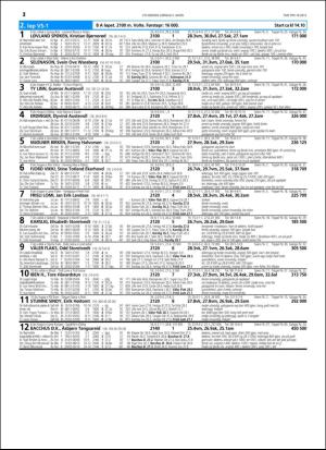 travoggaloppnytt_tips-20160302_000_00_00_012.pdf