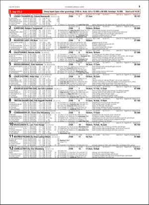 travoggaloppnytt_tips-20160302_000_00_00_013.pdf