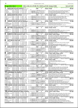 travoggaloppnytt_tips-20160302_000_00_00_014.pdf