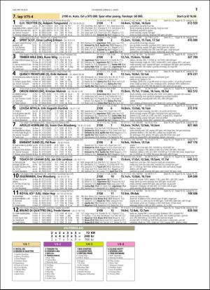 travoggaloppnytt_tips-20160302_000_00_00_017.pdf