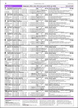 travoggaloppnytt_tips-20160302_000_00_00_018.pdf