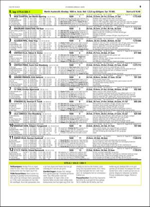 travoggaloppnytt_tips-20160302_000_00_00_019.pdf