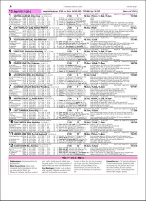 travoggaloppnytt_tips-20160302_000_00_00_020.pdf