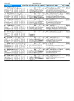 travoggaloppnytt_tips-20160302_000_00_00_023.pdf