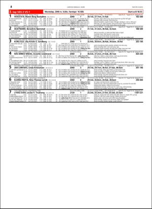 travoggaloppnytt_tips-20160302_000_00_00_024.pdf