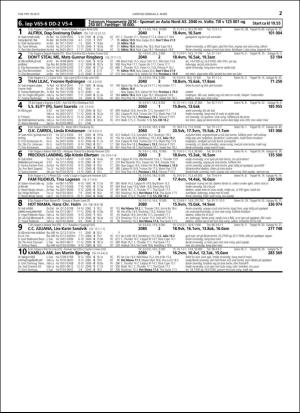 travoggaloppnytt_tips-20160302_000_00_00_027.pdf