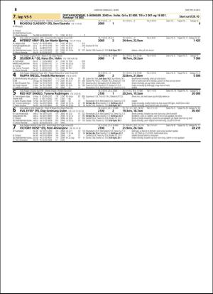 travoggaloppnytt_tips-20160302_000_00_00_028.pdf