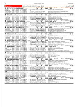 travoggaloppnytt_tips-20160302_000_00_00_032.pdf