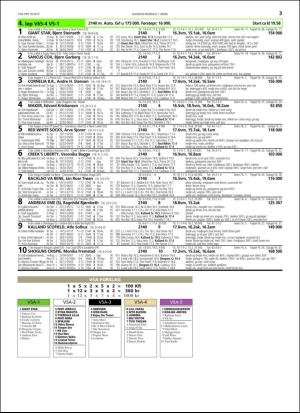 travoggaloppnytt_tips-20160302_000_00_00_033.pdf