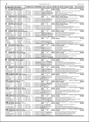 travoggaloppnytt_tips-20160302_000_00_00_034.pdf