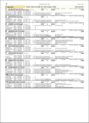 travoggaloppnytt_tips-20160302_000_00_00_036.pdf