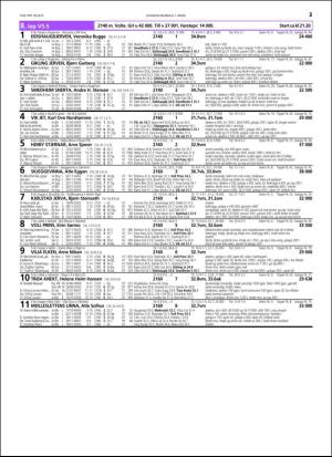 travoggaloppnytt_tips-20160302_000_00_00_037.pdf