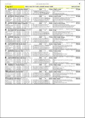 travoggaloppnytt_tips-20160302_000_00_00_039.pdf