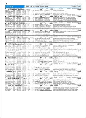 travoggaloppnytt_tips-20160302_000_00_00_040.pdf