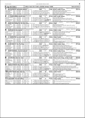 travoggaloppnytt_tips-20160302_000_00_00_043.pdf