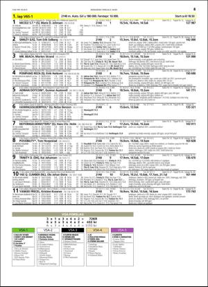 travoggaloppnytt_tips-20160302_000_00_00_045.pdf