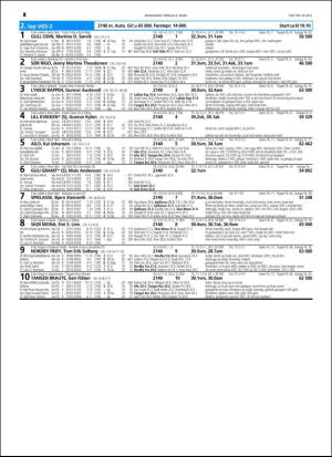 travoggaloppnytt_tips-20160302_000_00_00_046.pdf