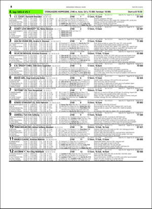 travoggaloppnytt_tips-20160302_000_00_00_048.pdf