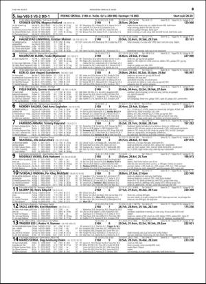 travoggaloppnytt_tips-20160302_000_00_00_049.pdf