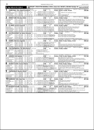 travoggaloppnytt_tips-20160302_000_00_00_050.pdf