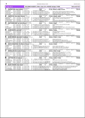 travoggaloppnytt_tips-20160302_000_00_00_052.pdf