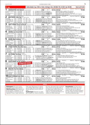 travoggaloppnytt_tips-20160307_000_00_00_005.pdf