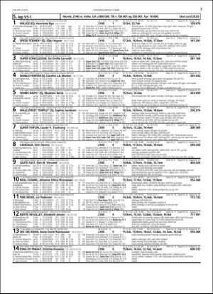 travoggaloppnytt_tips-20160307_000_00_00_007.pdf