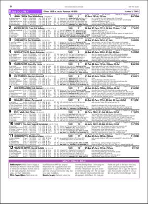 travoggaloppnytt_tips-20160307_000_00_00_010.pdf