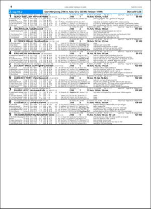 travoggaloppnytt_tips-20160307_000_00_00_014.pdf