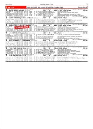 travoggaloppnytt_tips-20160307_000_00_00_015.pdf