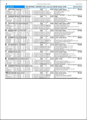 travoggaloppnytt_tips-20160307_000_00_00_020.pdf