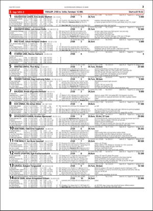 travoggaloppnytt_tips-20160307_000_00_00_021.pdf