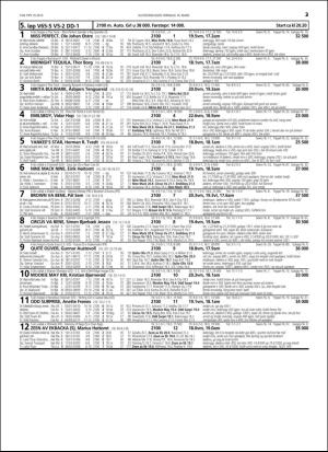 travoggaloppnytt_tips-20160307_000_00_00_023.pdf