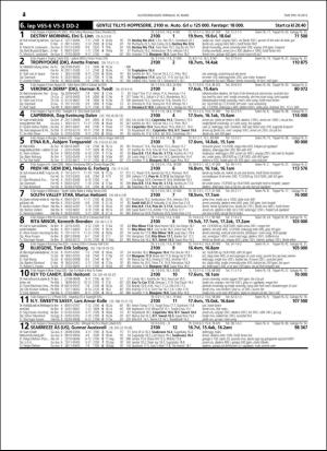 travoggaloppnytt_tips-20160307_000_00_00_024.pdf