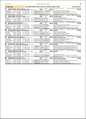 travoggaloppnytt_tips-20160307_000_00_00_025.pdf