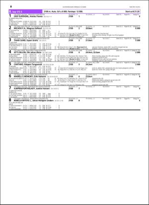 travoggaloppnytt_tips-20160307_000_00_00_026.pdf