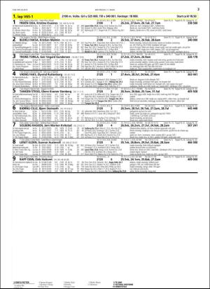 travoggaloppnytt_tips-20160309_000_00_00_003.pdf